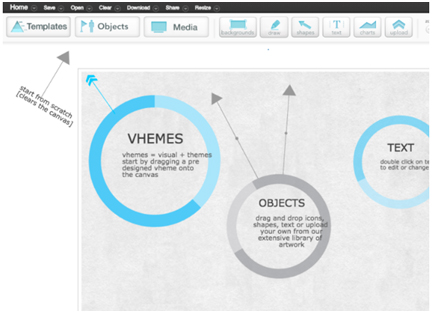 Easel.ly Graphic designing tool for DM