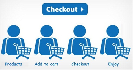 magento checkout process