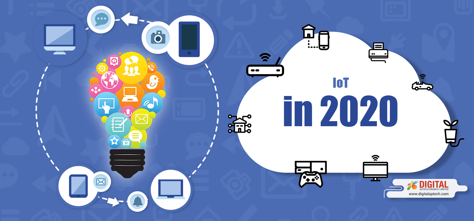 IoT in 2020: Top 5 Predictions