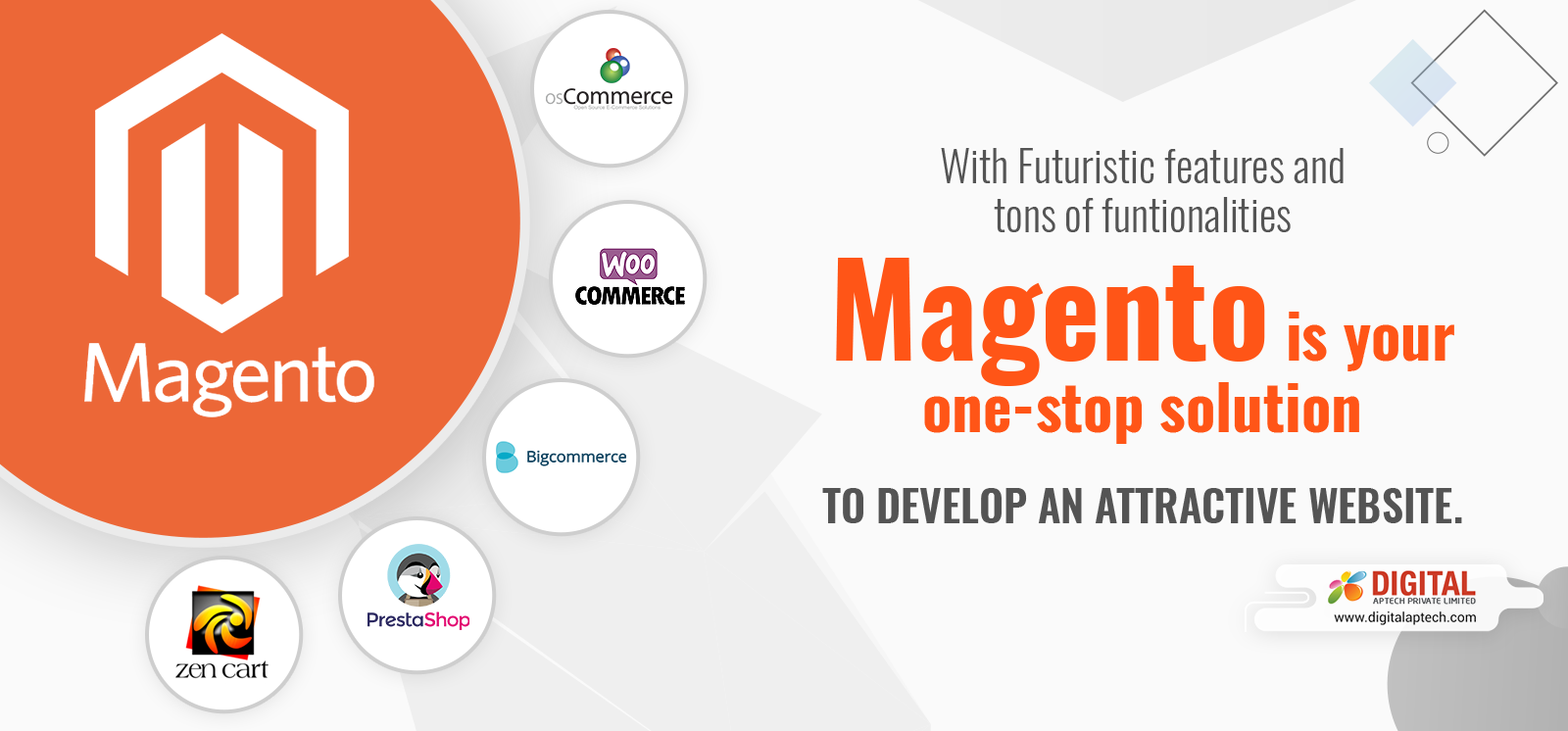 5 Reasons Why Magento Development is the Best for Ecommerce