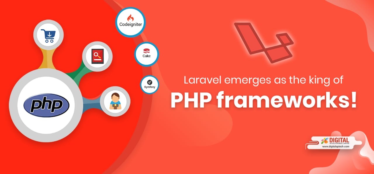 How Laravel Framework Becoming The Best Enterprise Web Application