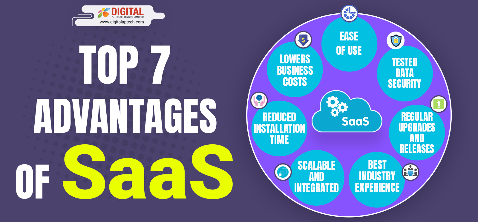 Top 7 Advantages of SaaS