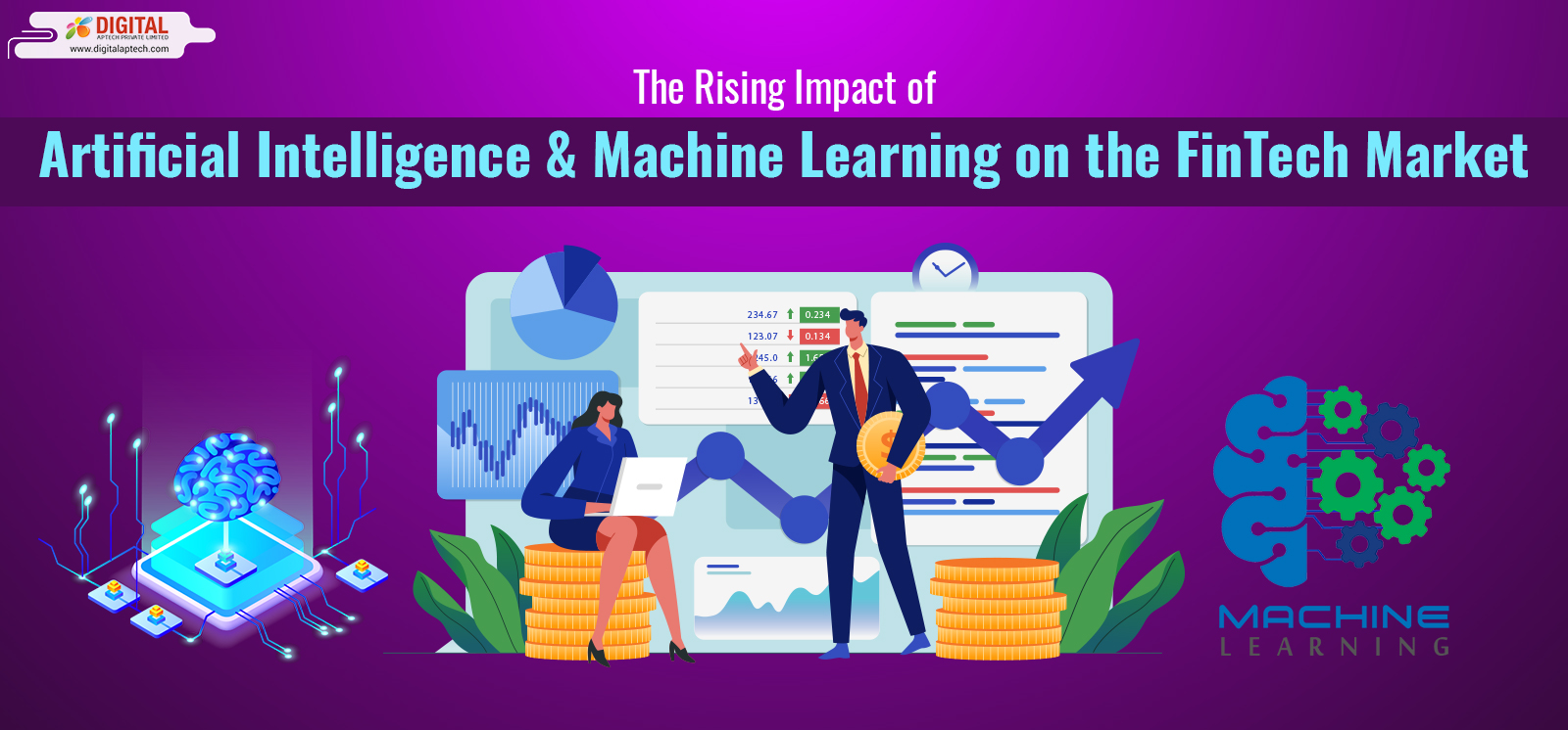 The Rising Impact of Artificial Intelligence & Machine Learning on the FinTech Market