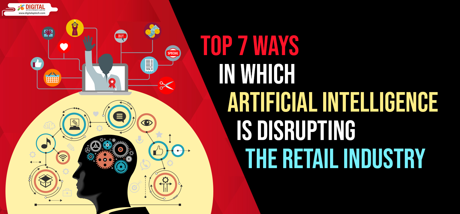Top 7 Ways in which Artificial Intelligence is Disrupting the Retail Industry