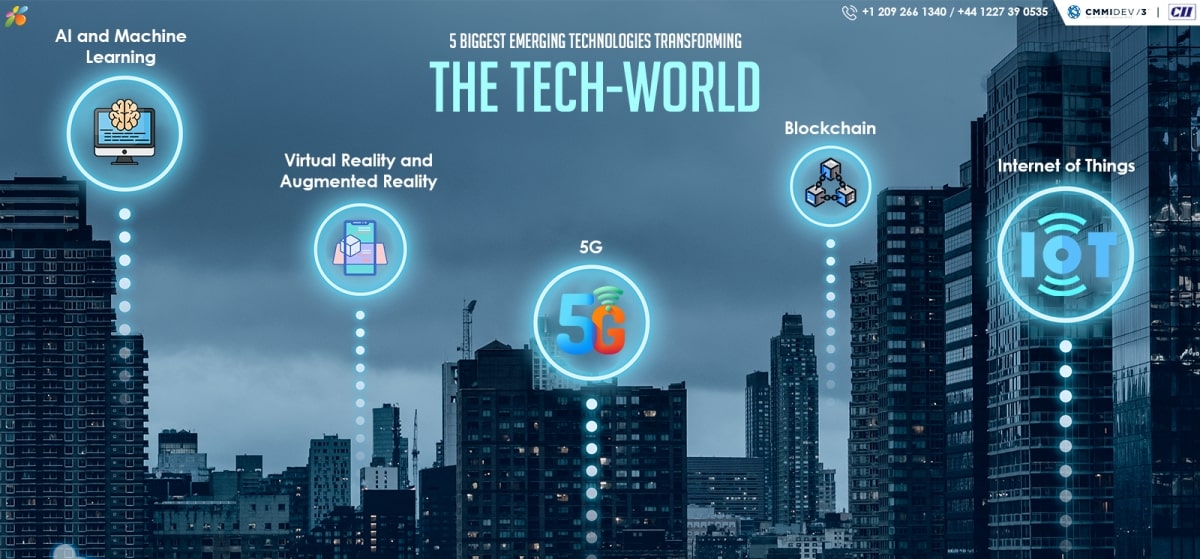 5 biggest emerging technologies transforming the tech-world