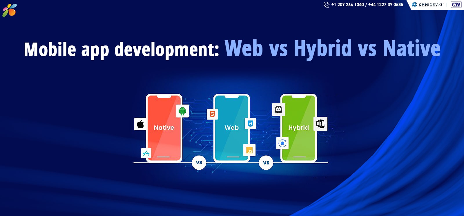 Comparing Mobile app development: Web vs Hybrid vs Native
