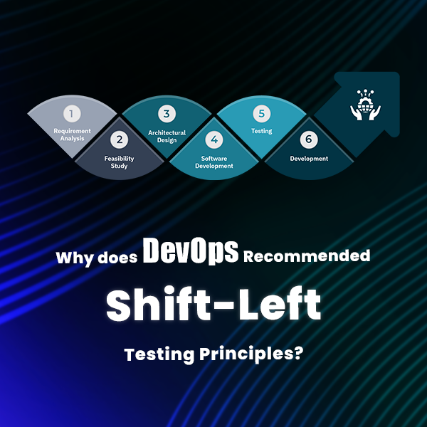 Why DevOps Recommend Shift-Left