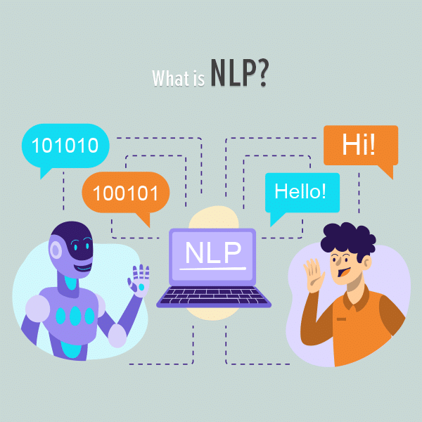 What is NLP