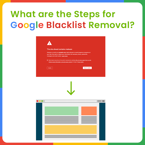 what are the steps for Google Blacklist Removal