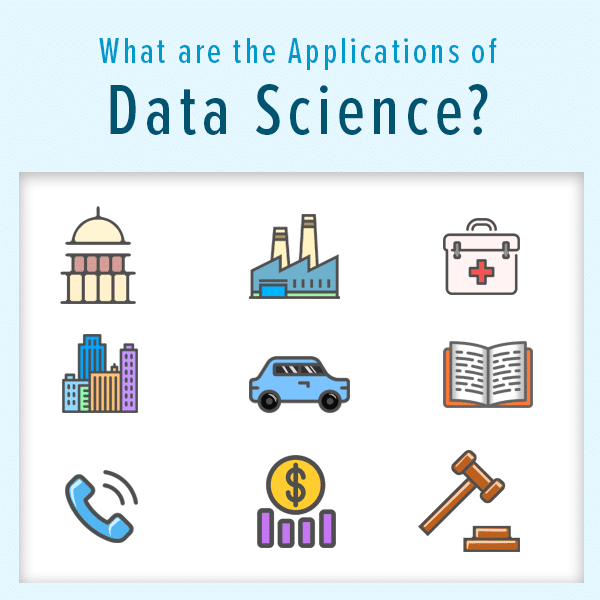 What are the Applications of Data Science