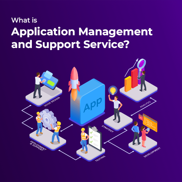 What is Application Management and Support Service